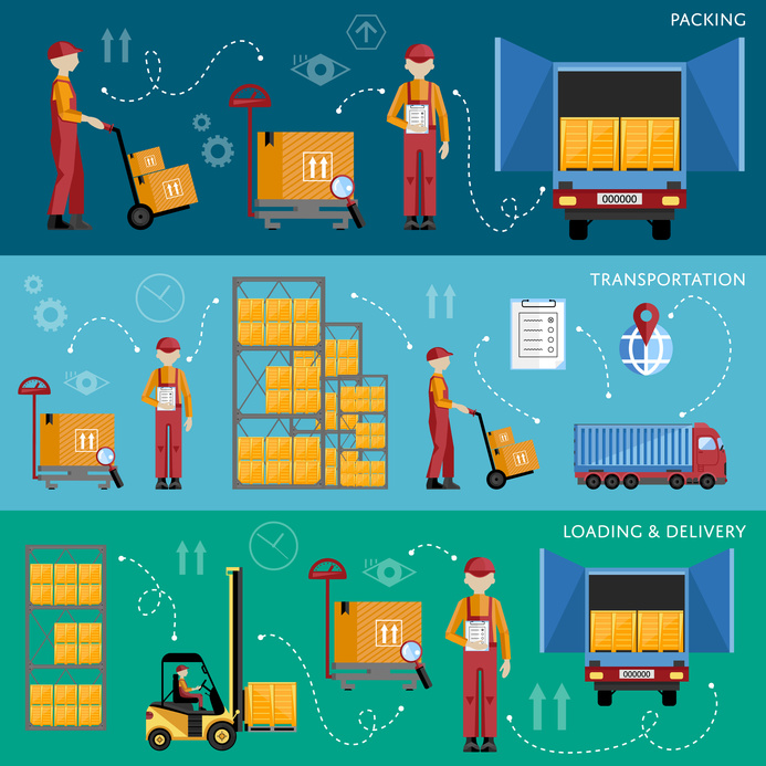 RFID uses overview